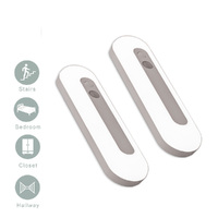 Motion Sensor Light Night Rechargeable 18cm Closet Cabinet - 2Pack